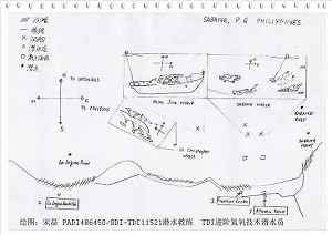 Sabang Map